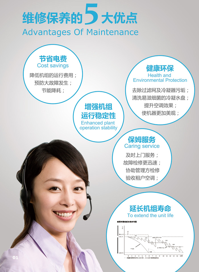 ��(ji��)ʡ��M,�����h(hu��n)��,�����C(j��)�M �\�з�(w��n)���� ��ķ����(w��),���L�C(j��)�M����