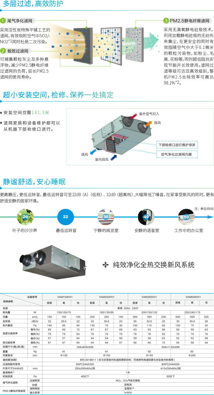 ��Ч����ȫ�ύ�Q���Lϵ�yϵ�������D